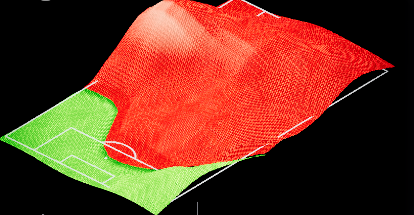 Territory: two coloured blankets meeting along a moving front